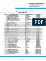 Daftar Anggota IKD Januari 2024