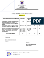 2nd Quarter Table of Specification