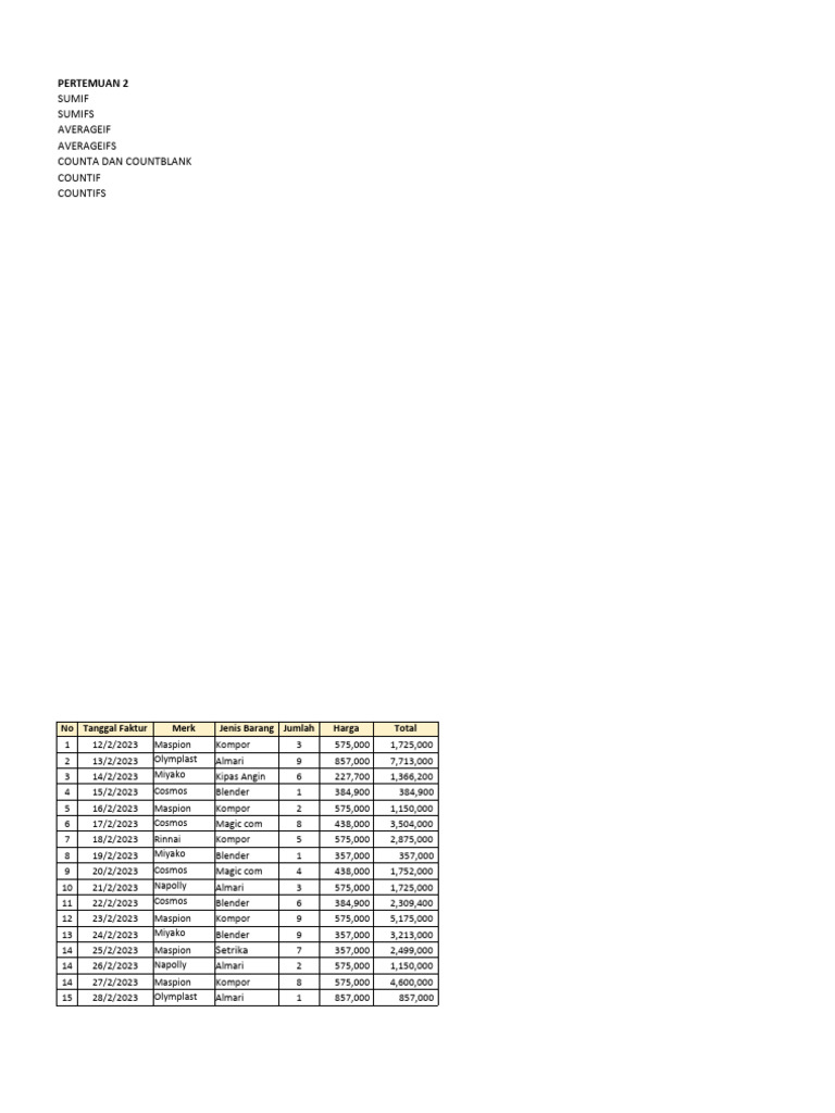 Day 2 latihan mengolah data di excel untuk staf admin pdf