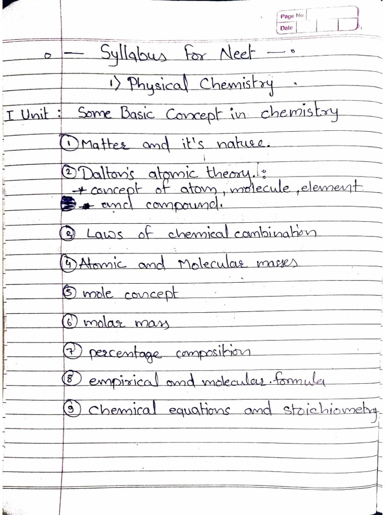 Neet Chemistry Syllabus Pdf