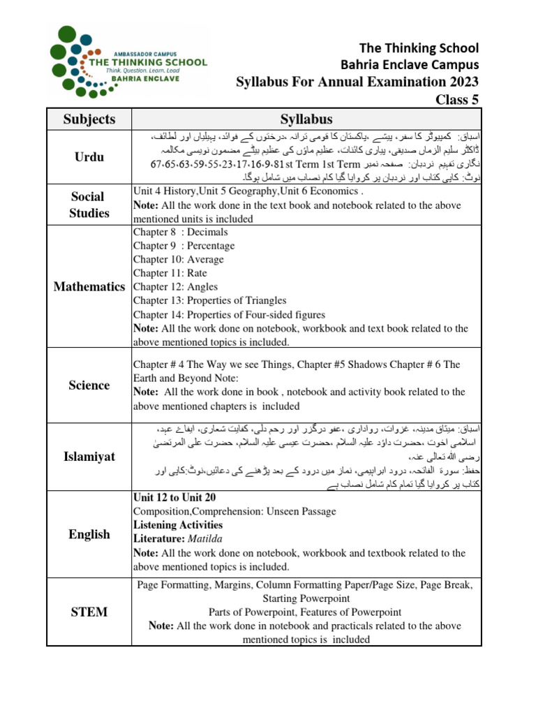 annual-examination-syllabus-2023-class-5-pdf