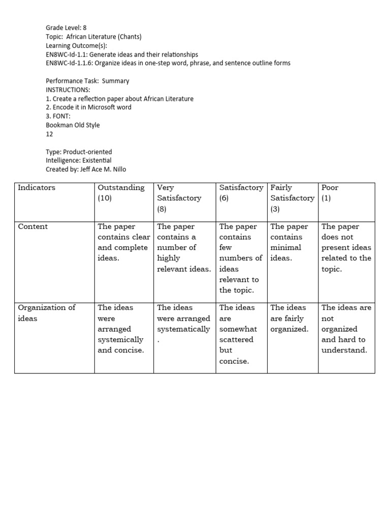 LANGUAGE OF LITERATURE GRADE 8 PDF visual data 7