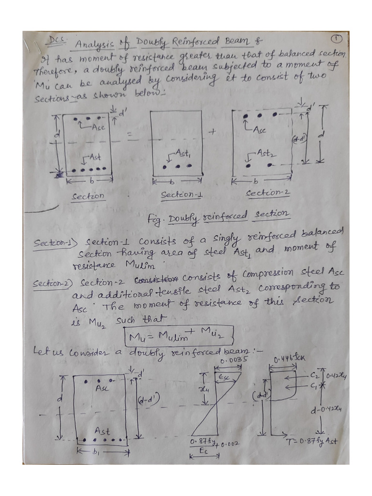 Design of doubly reinforced beam | PDF