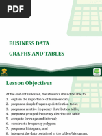 Business Data + Graphs and Tables