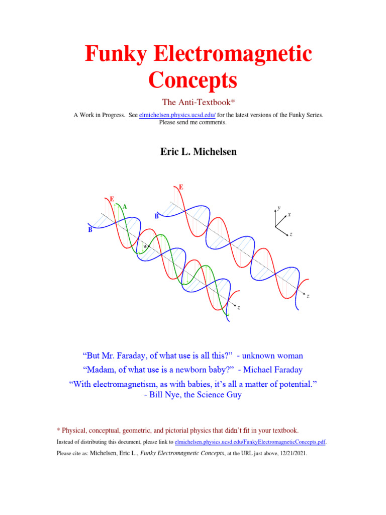 Electromagnetism intelligence overview