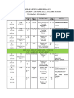 RPT F1 ENGLISH 2024 2025 LATEST