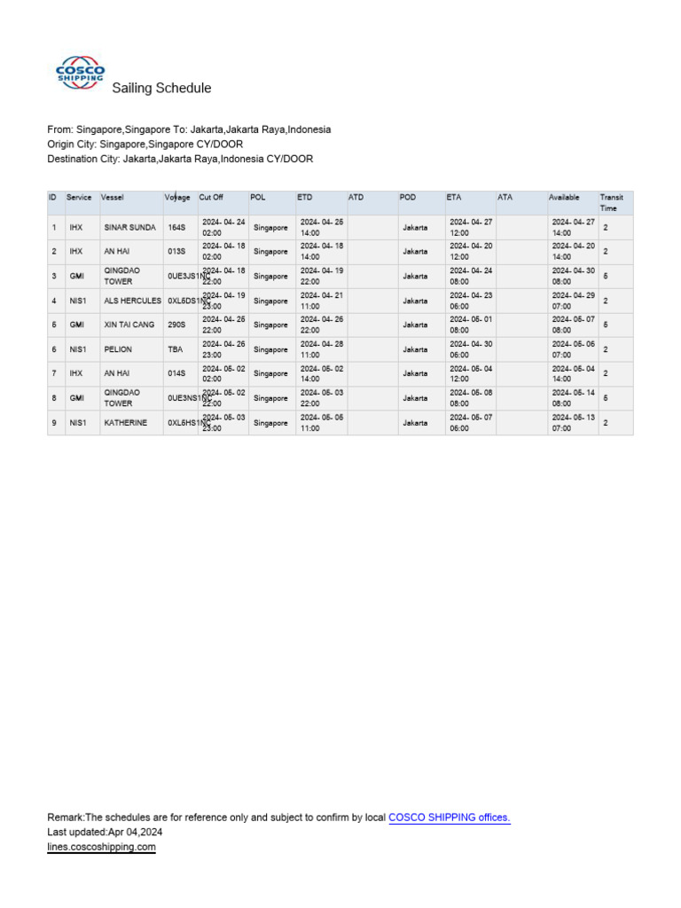 cosco-singapore-to-jakarta-schedule-pdf