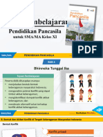 PP XI SMA_Pancasila_BAB 3_Sub bab B