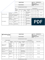 Hazard Analysis Check Sheet-Receiving