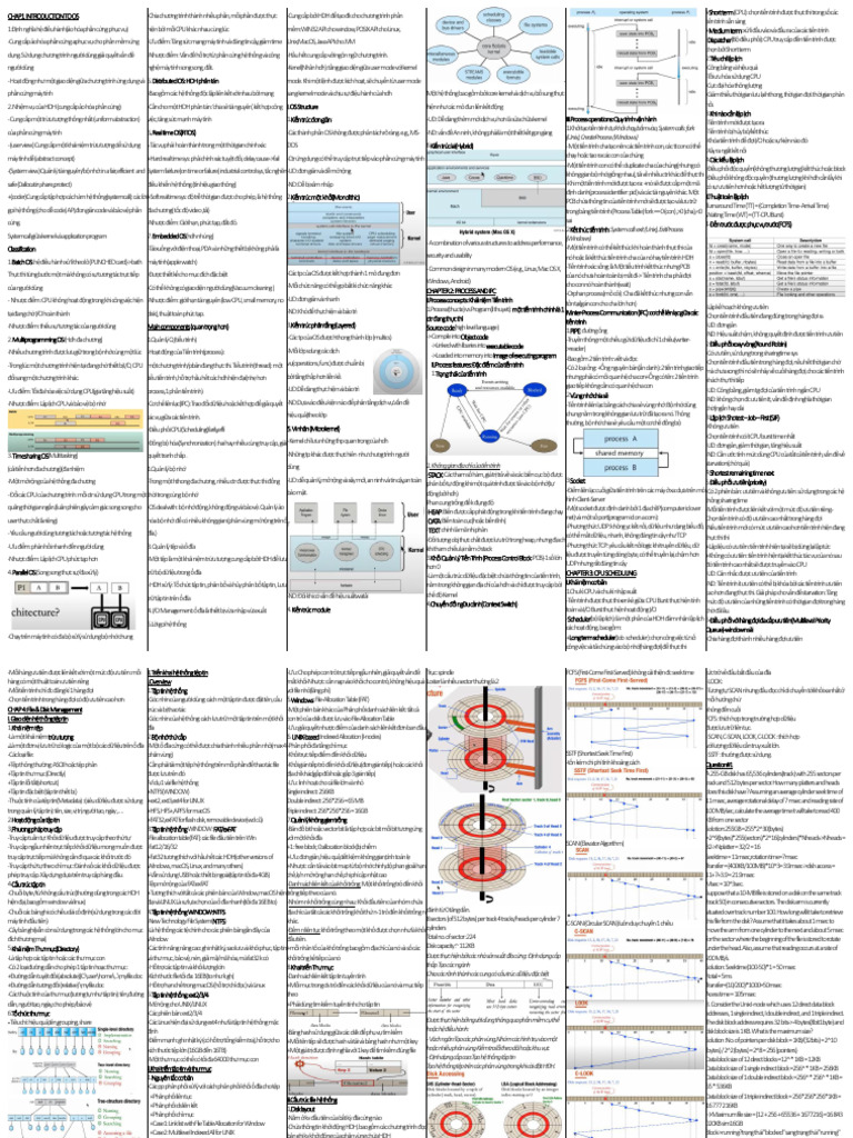 HDH 2 | PDF
