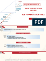 Session 7 Flip Flop Excitation Table 1