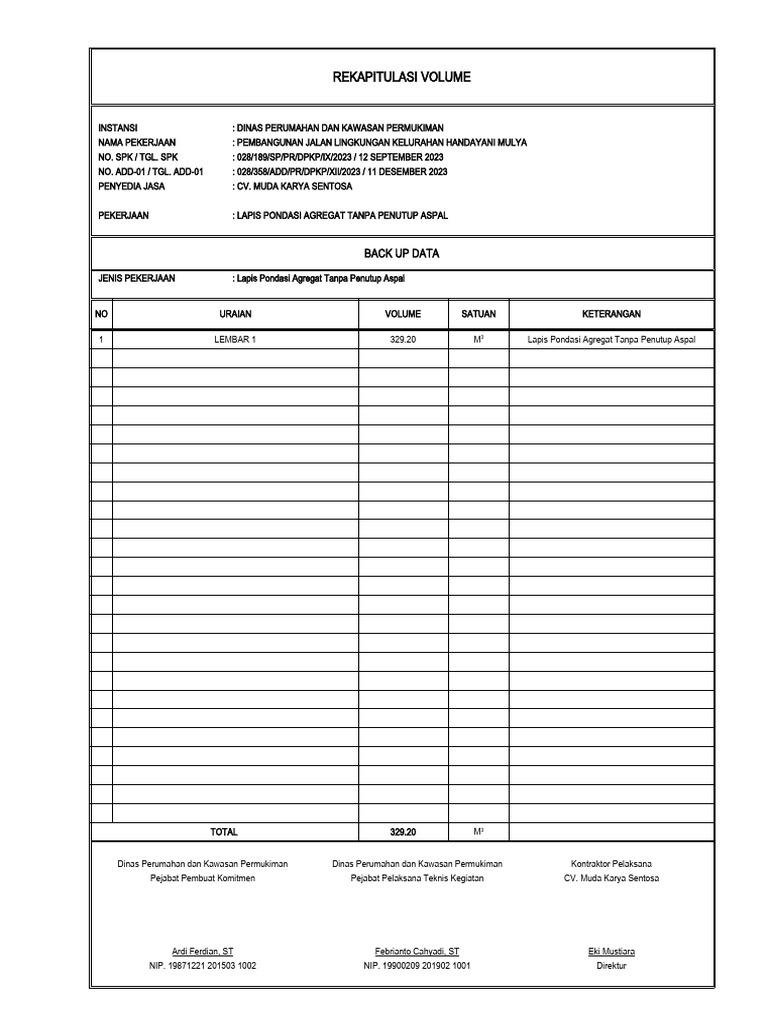 Rekapitulasi Volume Pembangunan Jalan | PDF