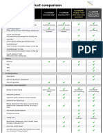 CDGSMarch2023 - Graphics Product Comparison Datasheet