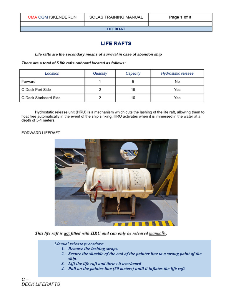 Life Raft Release Guide | PDF | Ships | Water Transport
