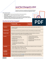 How The GRE General Test Changed in 2023