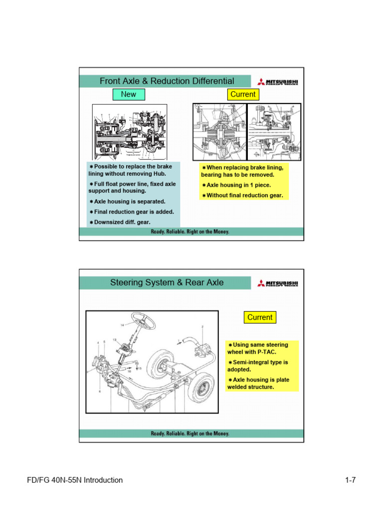 Front Axle & Reduction Differential: Current New | PDF | Brake | Throttle