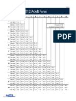 2012 Metra Budget Fare Tables