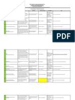 Daftar Jurnal Pendidikan Biologi 1 2