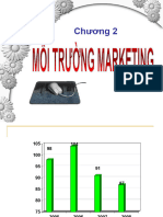 Chuong 2 - Moi Truong