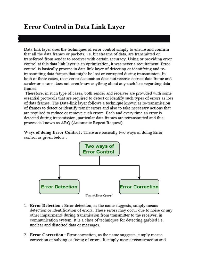 洋書 Error-Control Techniques Error Control in Computer Network | PDF | Error Detection