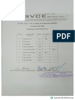 8th Sem 2nd IA Non Teaching Staff Checking Duties 2023-24