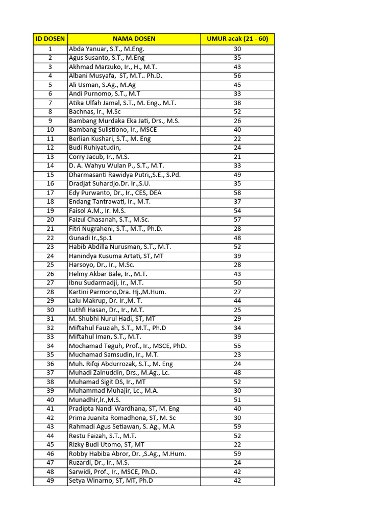 Latihan excel pdf