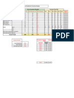 Canteen Time Slot Distribution - QA - Biotech