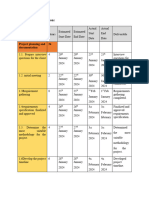 Timetable