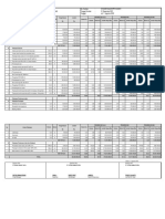 Progres Pekerjaan Termin Ke-Iv (Empat)