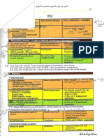 IMCI DR Zakaria 2012-2013 + Answered Models