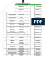 Lecture Planner (Quantitative Aptitude) - PDF Only