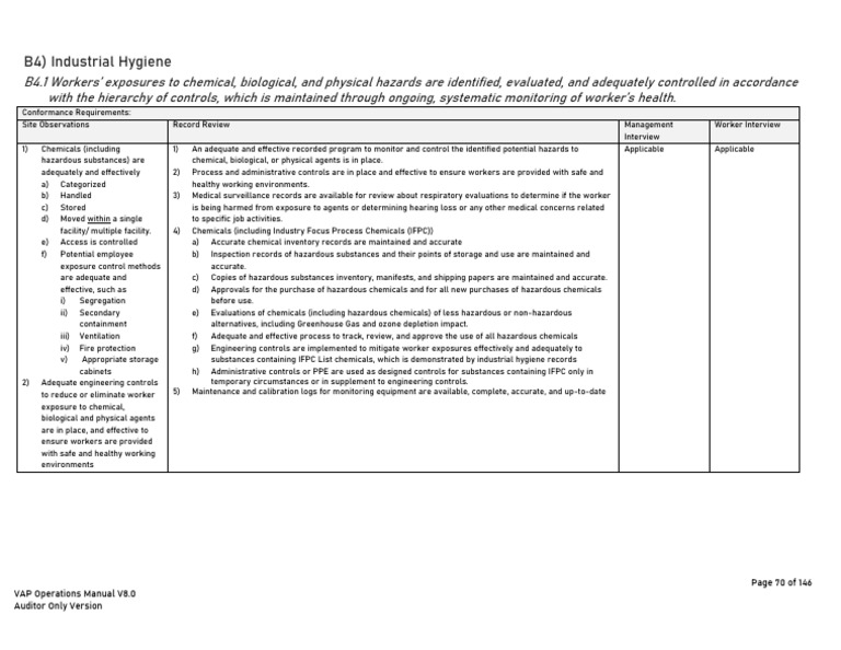 Industrial Hygiene Compliance Guidelines | PDF | Occupational Hygiene ...