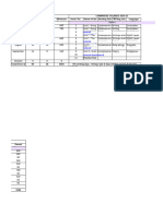 8 A & B Subject-Wise Portion