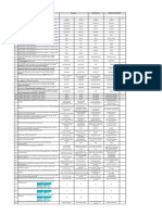 Course Questions - MarCom Midterm - XLSX - Google Sheets