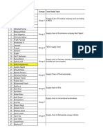 PCSCM&a 06 - Case Study Presentation & VIVA Schedule