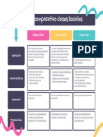 Cuadro Comparativo Clases Sociales