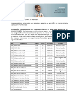 2024 Cacador Adm Resultado Recursos QG