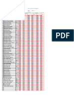 DECS 8ª Classe C 2024