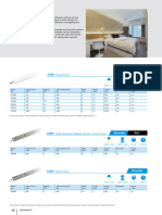 MEGAMAN LED Product Guide 2016 Strip