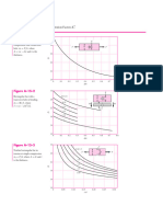 Concentration Factors Kt (1)