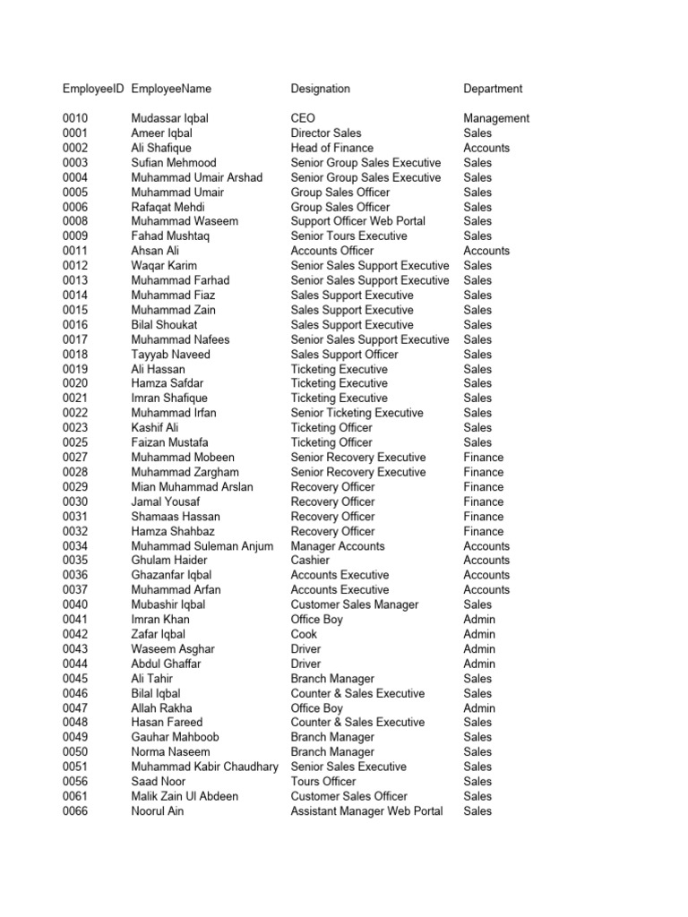 Template Upload Roster | PDF