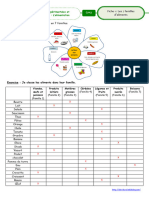 Fiche 1 7 Familles D Aliments Correction