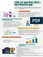 Ciencia o Arte en Marketing S.S