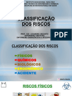 Aula 03 - Mapa de Risco