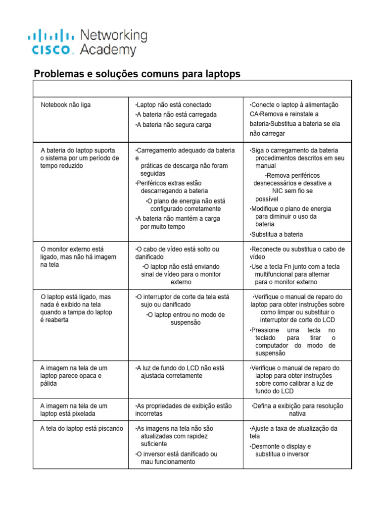 c-pia-traduzida-de-gian-lafite-vilela-mendes-7-7-2-2-common-problems