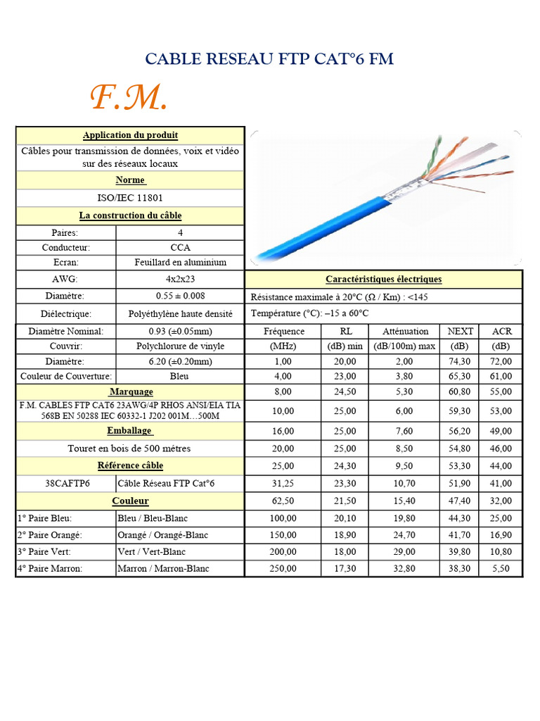 Fiche technique câble FTP Cat 6 | PDF | Câble coaxial | Technologies de ...