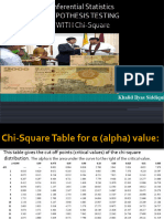 Testing Hypotyesis Chi Square.ppt