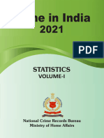 Crime in India 2021