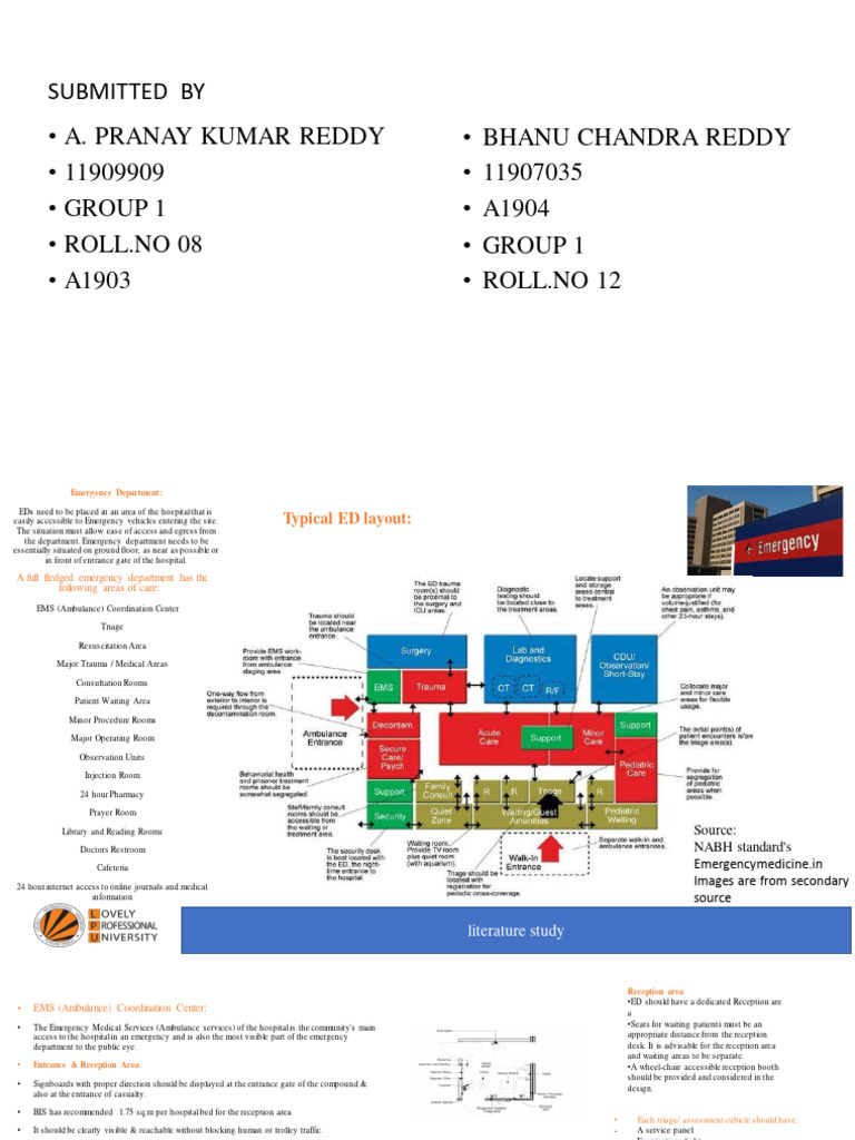design brife (1) | PDF | Hospital | Emergency Department