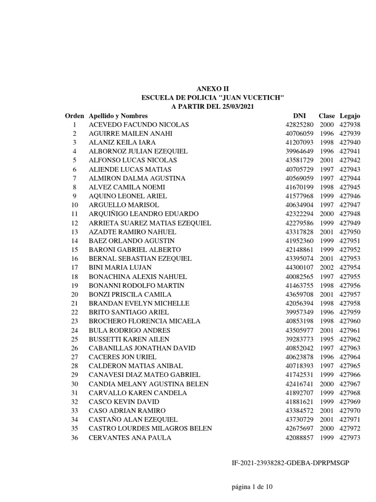 Lista de Aspirantes Escuela Policía | PDF